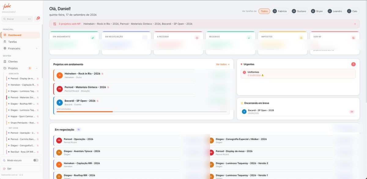 Sistema de gestão de eventos — projeto para Twelve